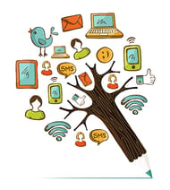 content marketing content marketing