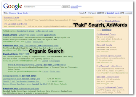 paid vs organic results paid vs organic results
