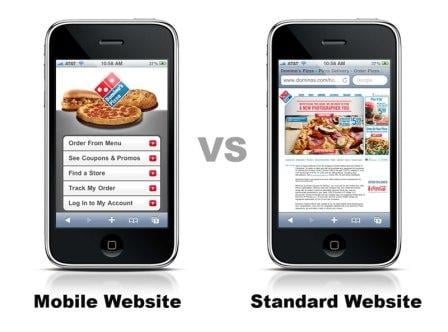 Responsive vs Mobile Friendly Websites. Tracking user data is ethical because it informs marketers on how they can provide a better user experience.