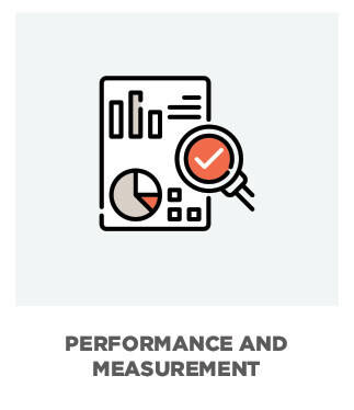 Performance-and-Measurement