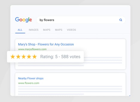 Google Reviews Helps with SEO