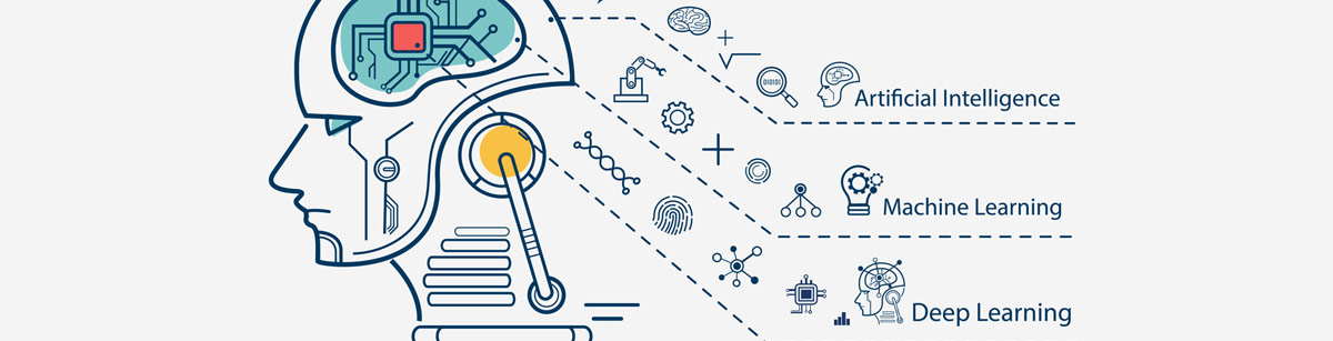 Improve Your Sales Process With Artificial Intelligence Improve Your Sales Process With Artificial Intelligence